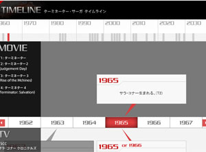 ターミネーター・サーガ　タイムライン