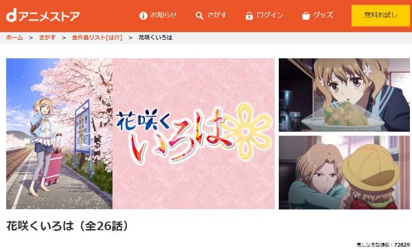 TVシリーズ「花咲くいろは」 Blu－rayコンパクト・コレクション