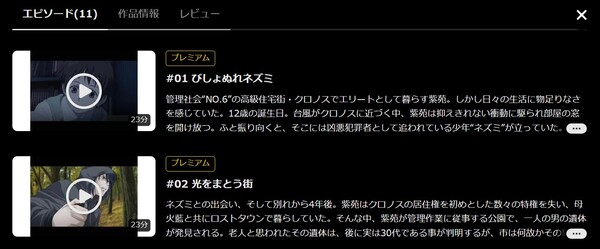 NO.6 DMMTV