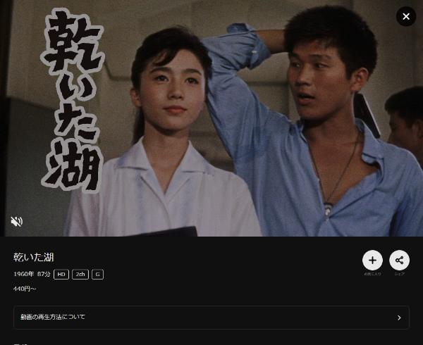 乾いた湖DMMTV