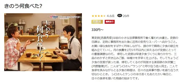 きのう何食べた？ | VODスーパー！セレクション