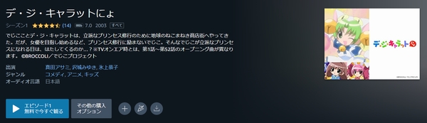 デ・ジ・キャラットにょ amazon