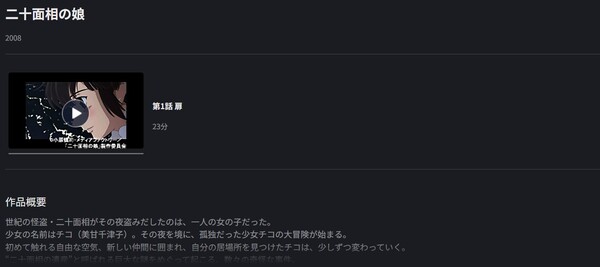 二十面相の娘 fod