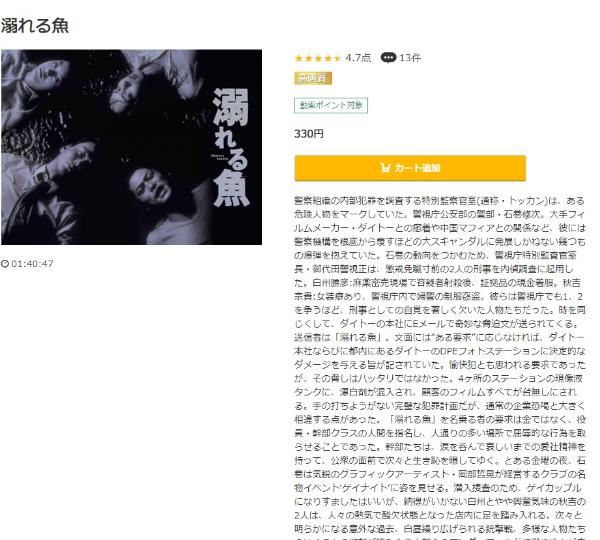 溺れる魚music.jp