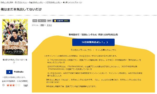 俺はまだ本気出してないだけTSUTAYA DISCAS