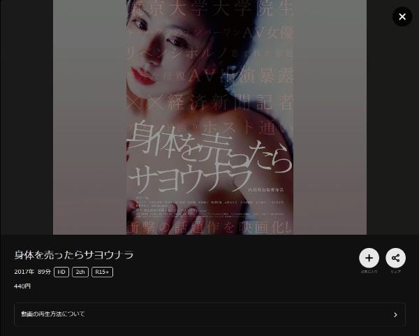 身体を売ったらサヨウナラDMMTV