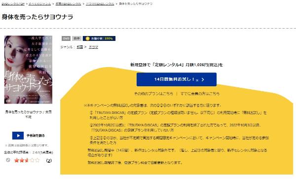身体を売ったらサヨウナラTSUTAYA DISCAS