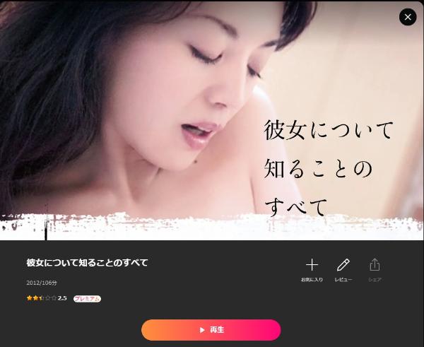 彼女について知ることのすべて Lemino