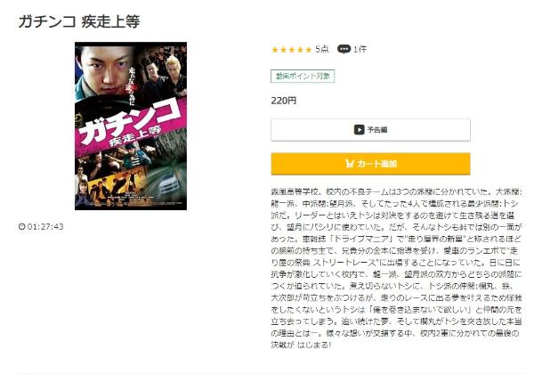 ガチンコ 疾走上等music.jp