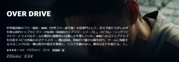 OVER DRIVE primevideo