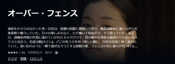 オーバー・フェンス　Amazon