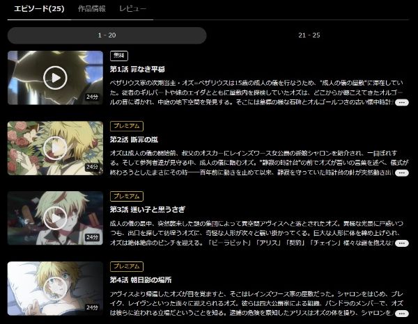 PandoraHearts　dmmtv