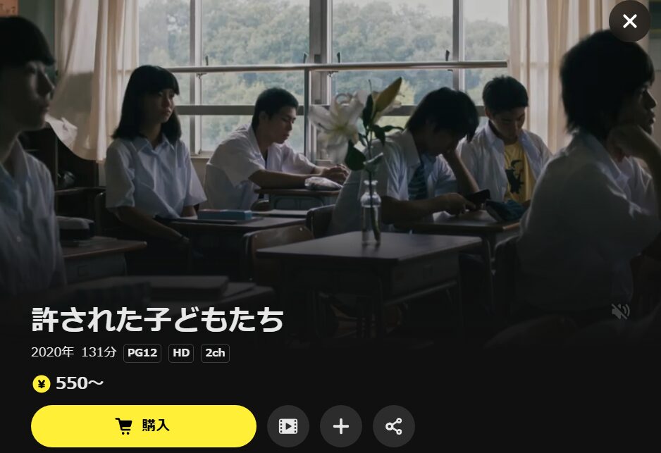 ベネデッタ DMM TV