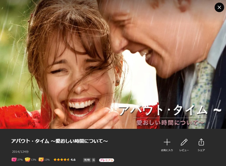 アバウト・タイム~愛おしい時間について~ Lemino
