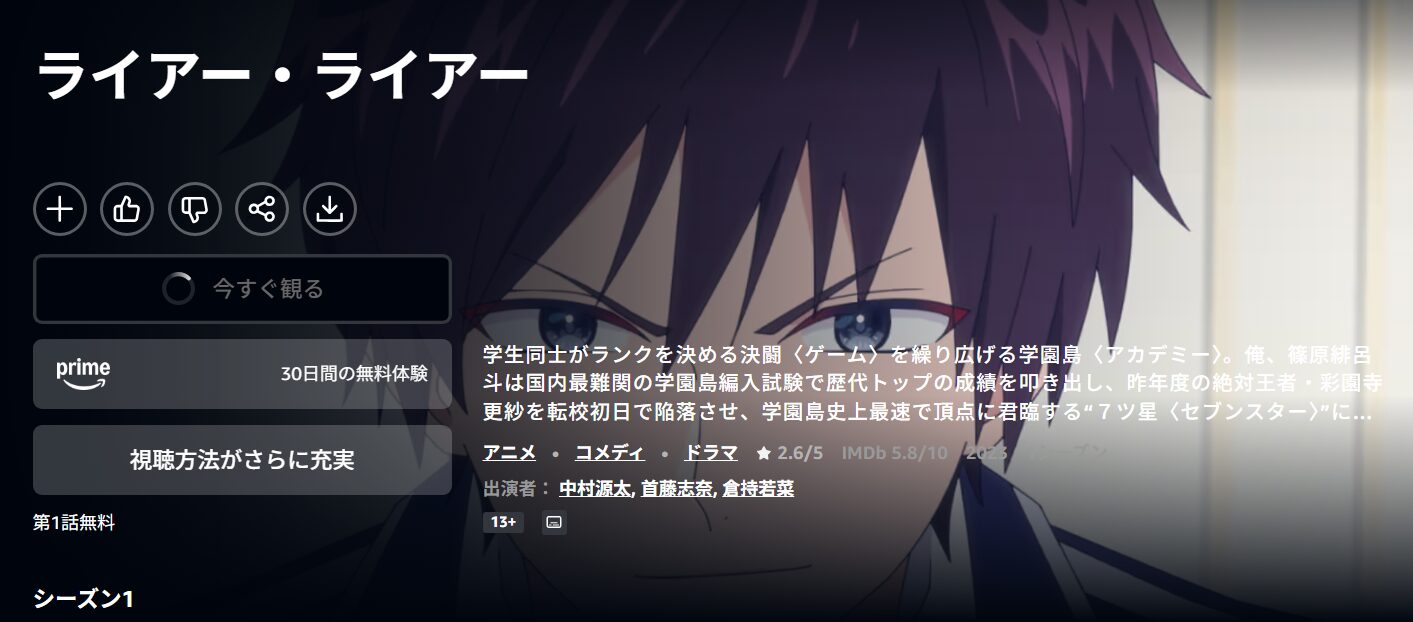 ライアー・ライアー Amazonプライム