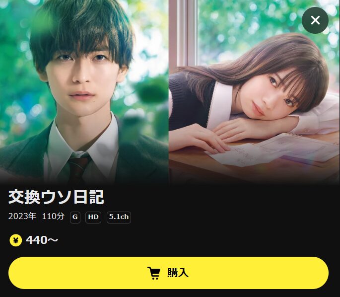 ベネデッタ DMM TV