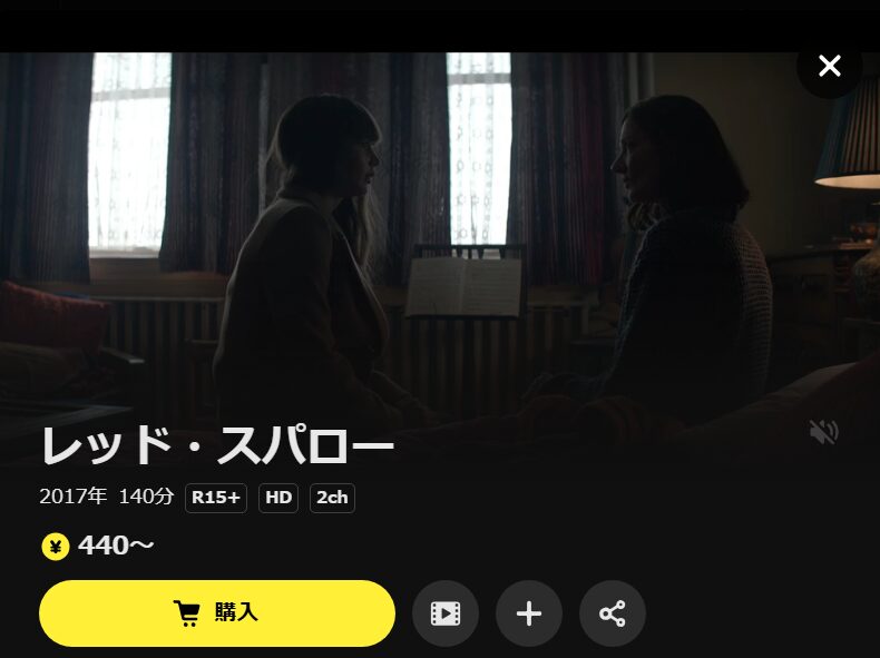 ベネデッタ DMM TV