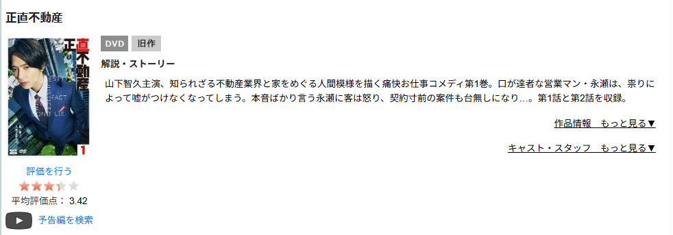 正直不動産 TSUTAYA DISCAS