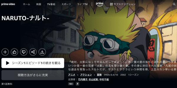 NARUTO‐ナルト‐ Amazon