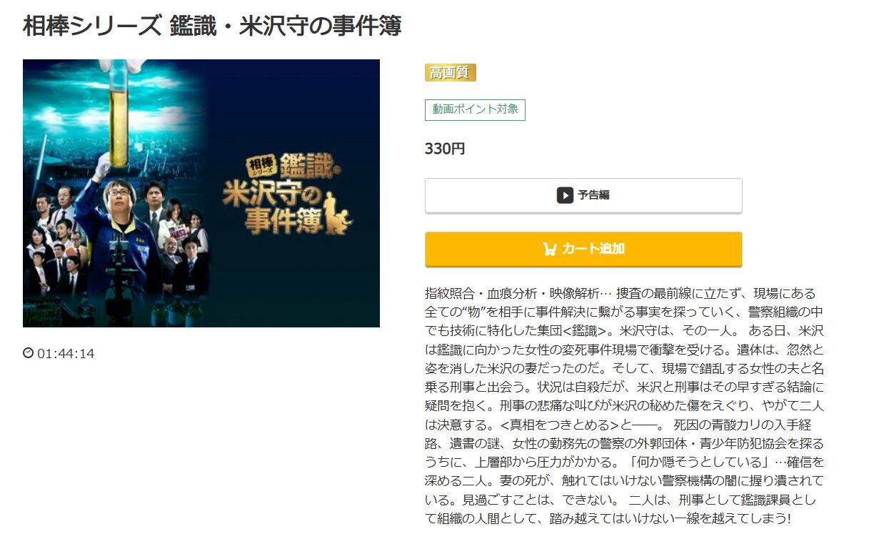 相棒シリーズ 鑑識・米沢守の事件簿 music.jp