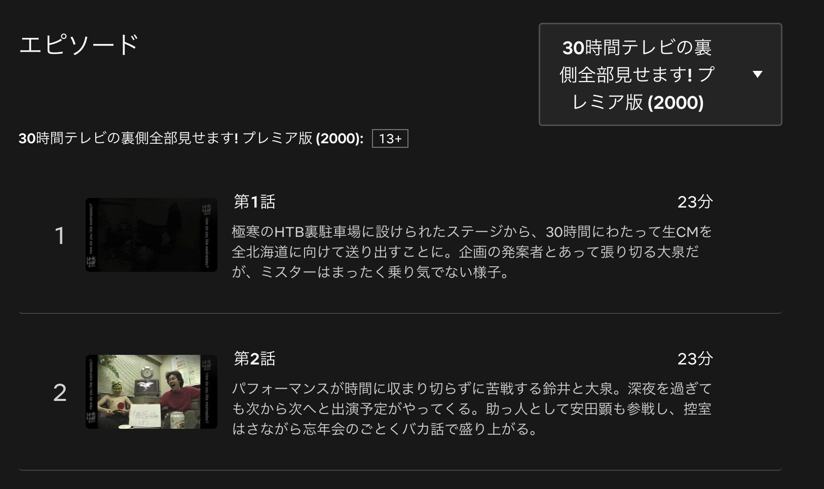 水曜どうでしょうプレミア　30時間テレビの裏側全部見せます！　配信