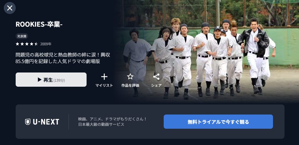 U-NEXT ROOKIES‐卒業‐
