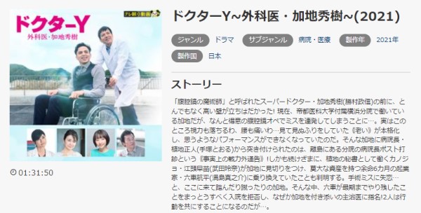 ドクターY〜外科医・加地秀樹〜（2021） music.jp