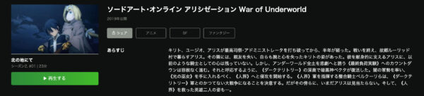 ソードアート・オンライン アリシゼーション War of Underworld（3期後半） hulu