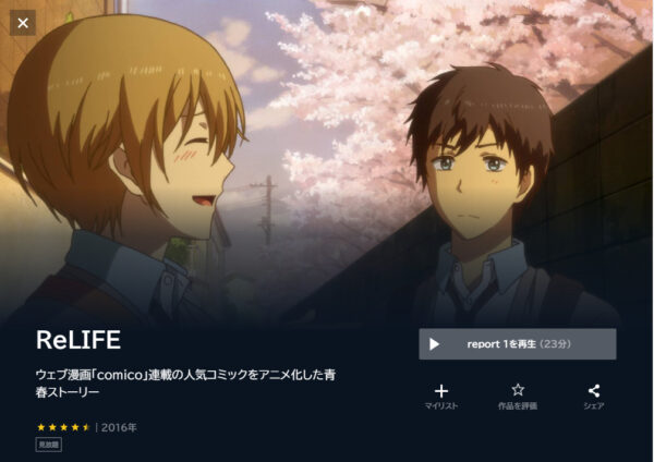 ReLIFE unext