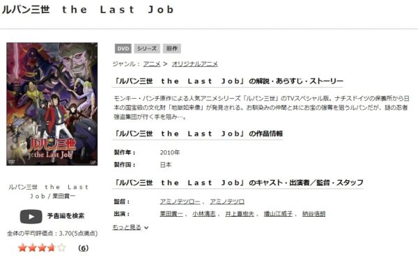 ルパン三世 the Last Job tsutaya