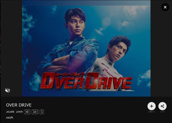 OVER DRIVE DMMTV